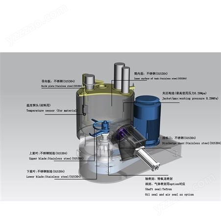 高速混合机塑料混料设备高低速组加热混合机 实验混合机