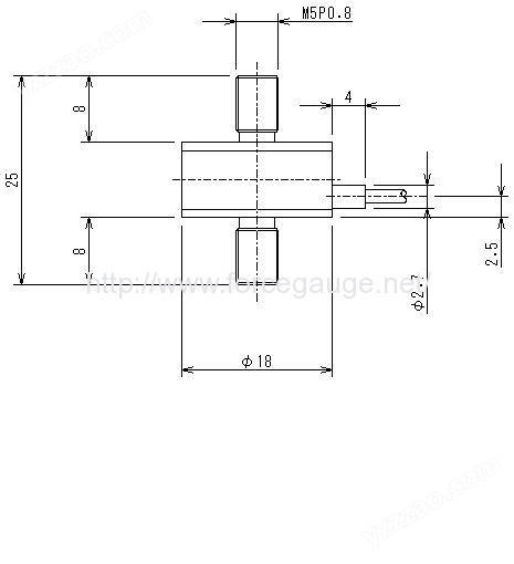 Dimensions for LMU series load cells